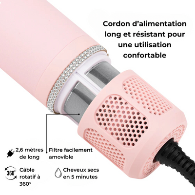 Cocohair Silkystyler 8en1