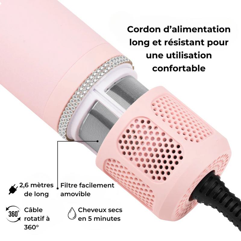 Cocohair Silkystyler 8en1