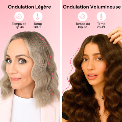 Cocohair Wavy Pro